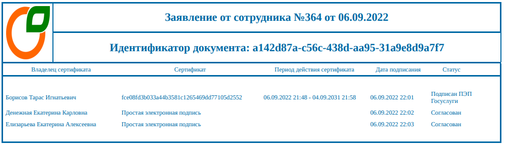Отчет