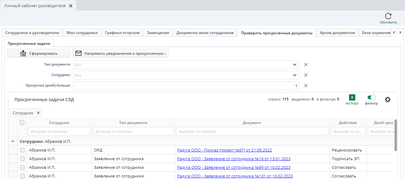 Просроченные документы