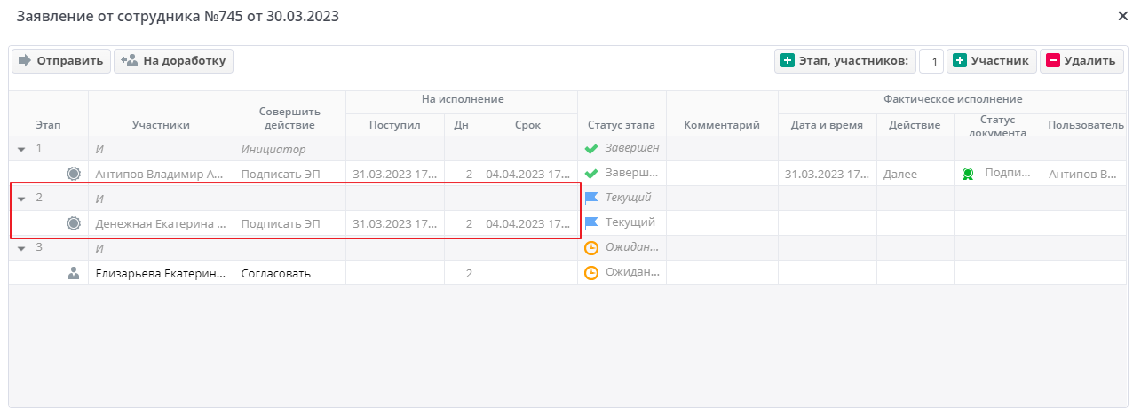 Маршрут документа до подписания