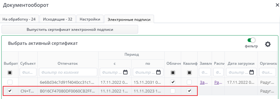 Выбор КЭП
