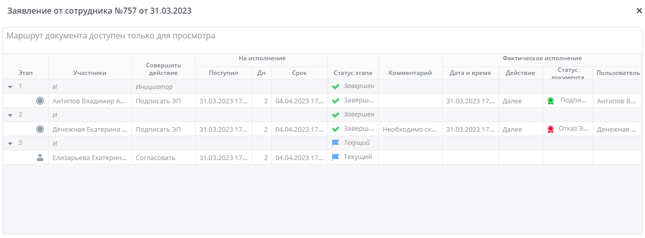 Изменения в маршруте после Отказа ЭП, далее