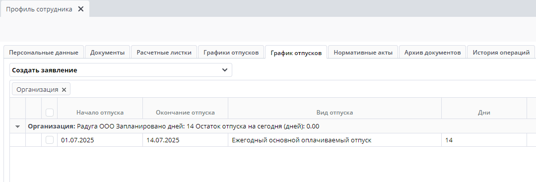 График